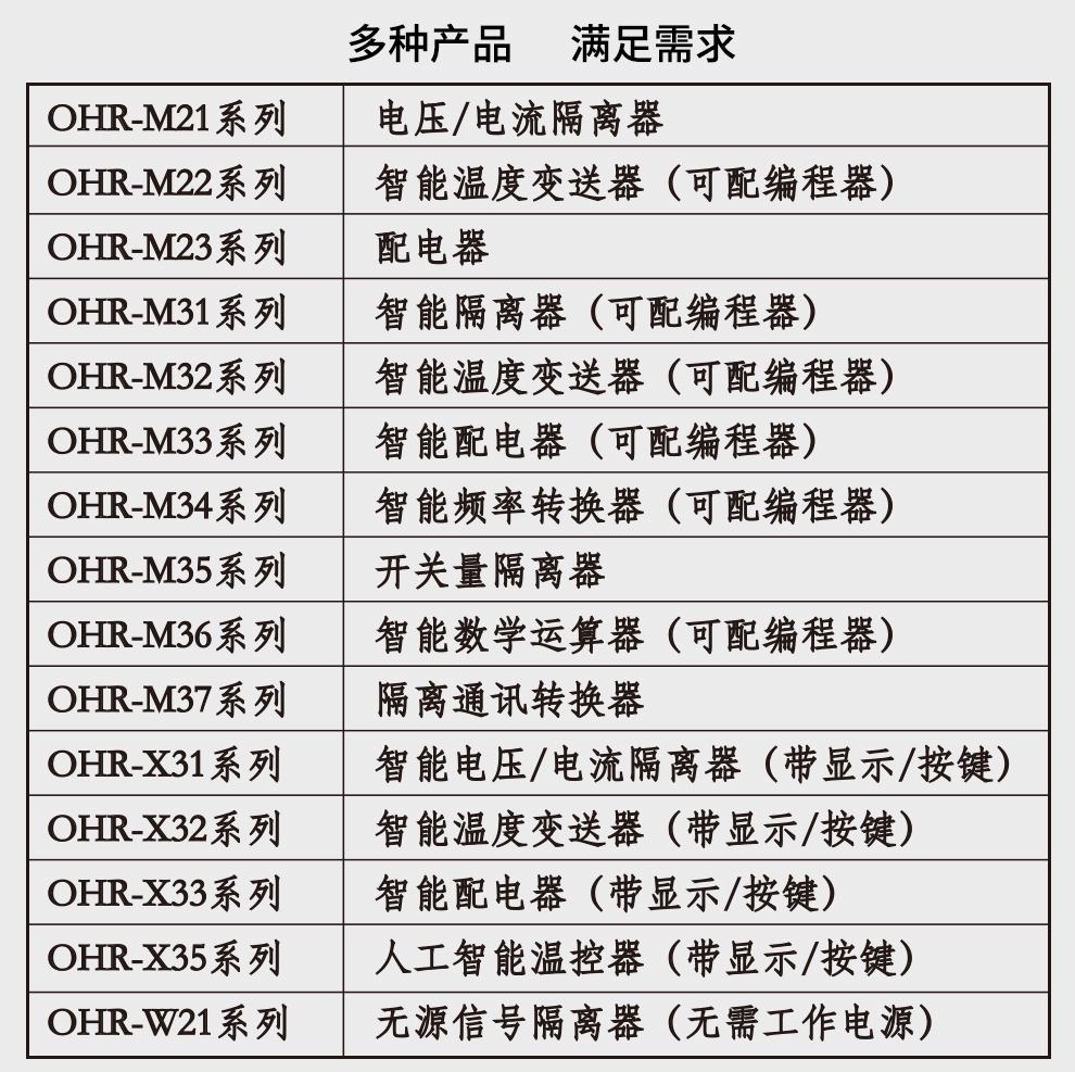 新奥官方网站浏览器