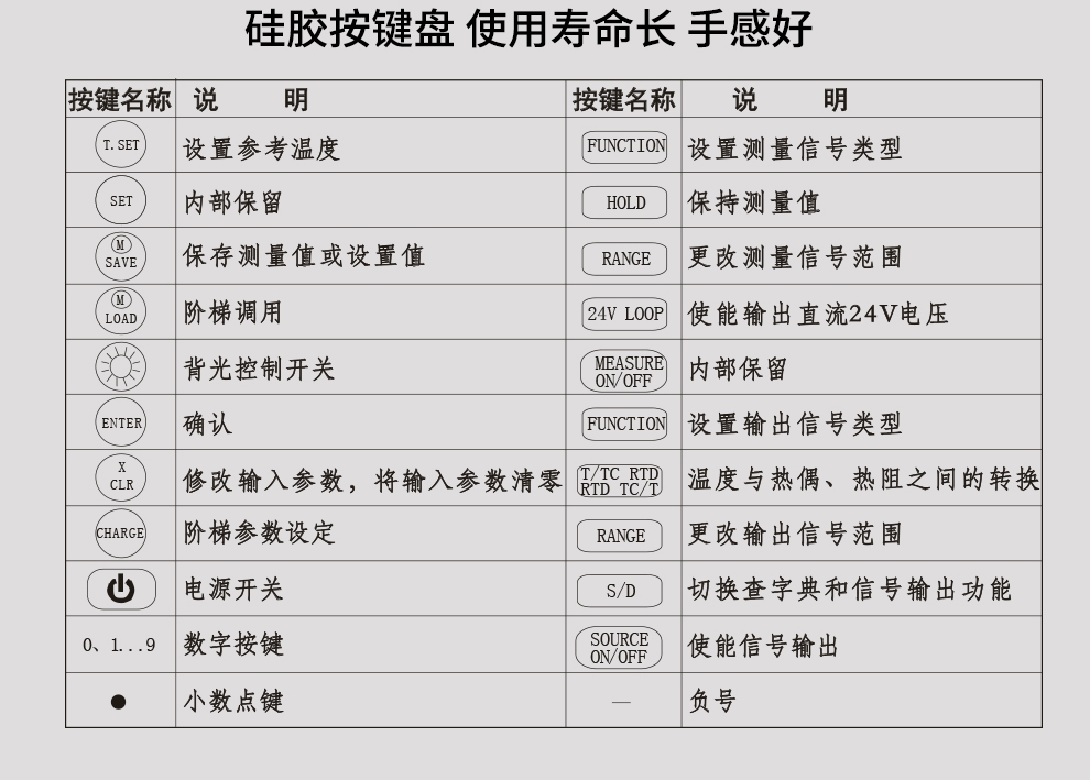 新奥官方网站浏览器