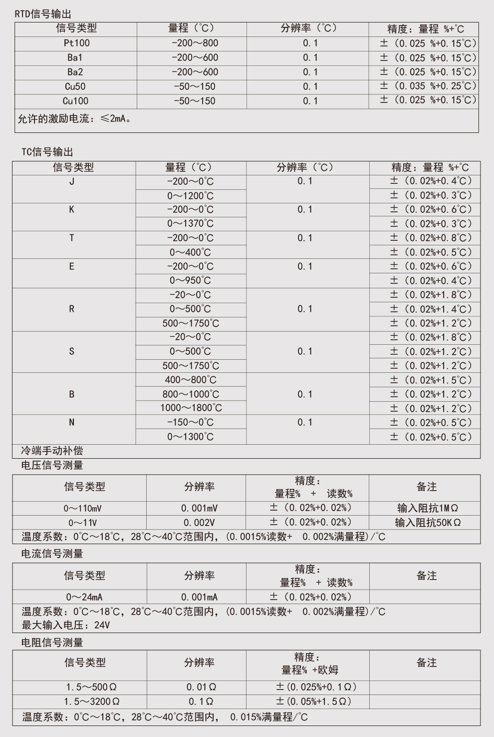 新奥官方网站浏览器