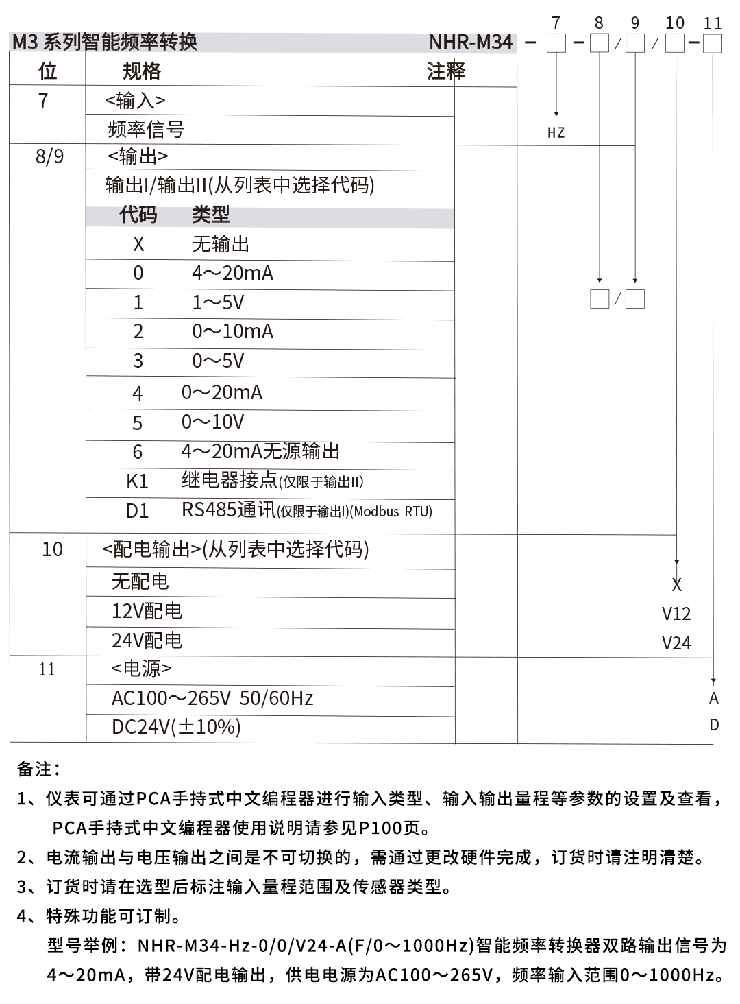 新奥官方网站浏览器