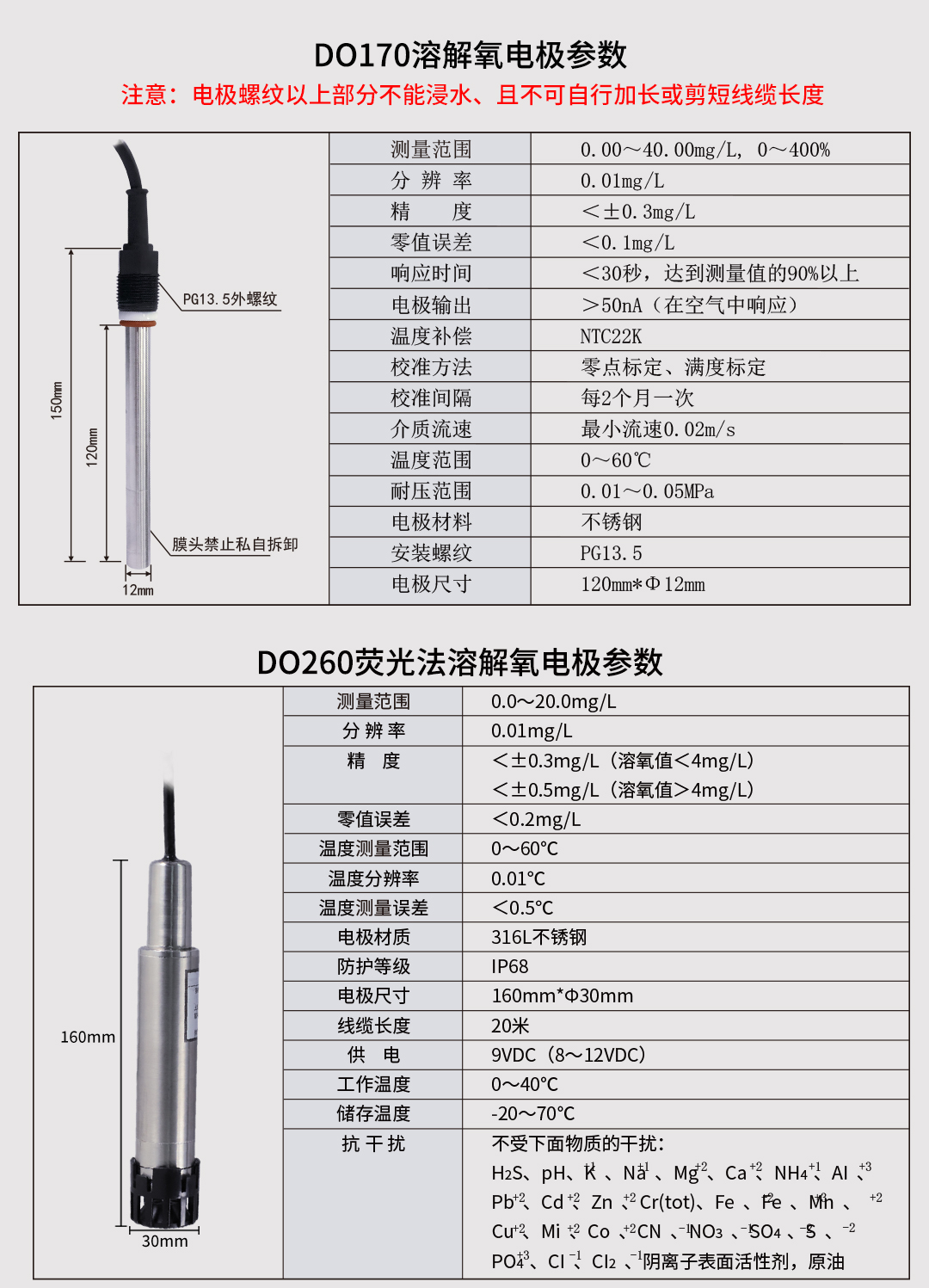 2024新澳门免费原料网大全