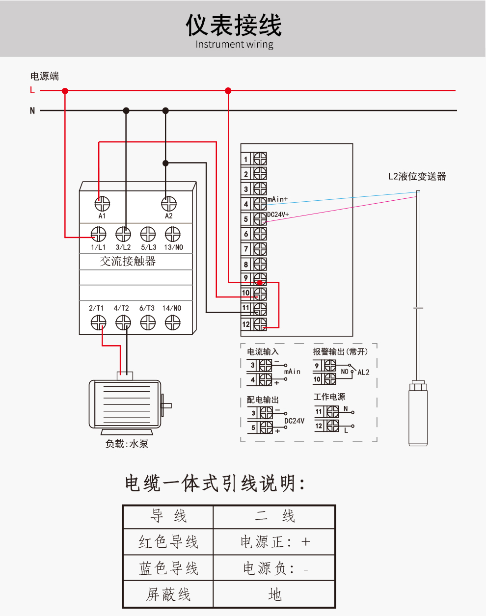 液位变送器接线图解图片